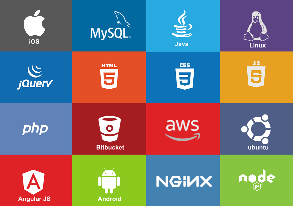 MIOTWEB works on php, mysql, java, jquery, angular js, linux, ios, android and many more technologies